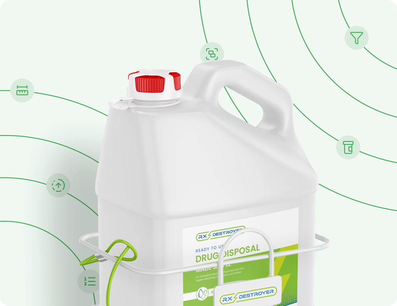 Rx Destroyer™ For Safe Drug Disposal - Biogenic Solutions
