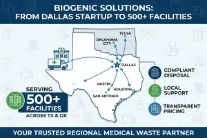 Infographic timeline showing the growth of Biogenic Solutions from Dallas to serving 500 facilities in Texas and Oklahoma